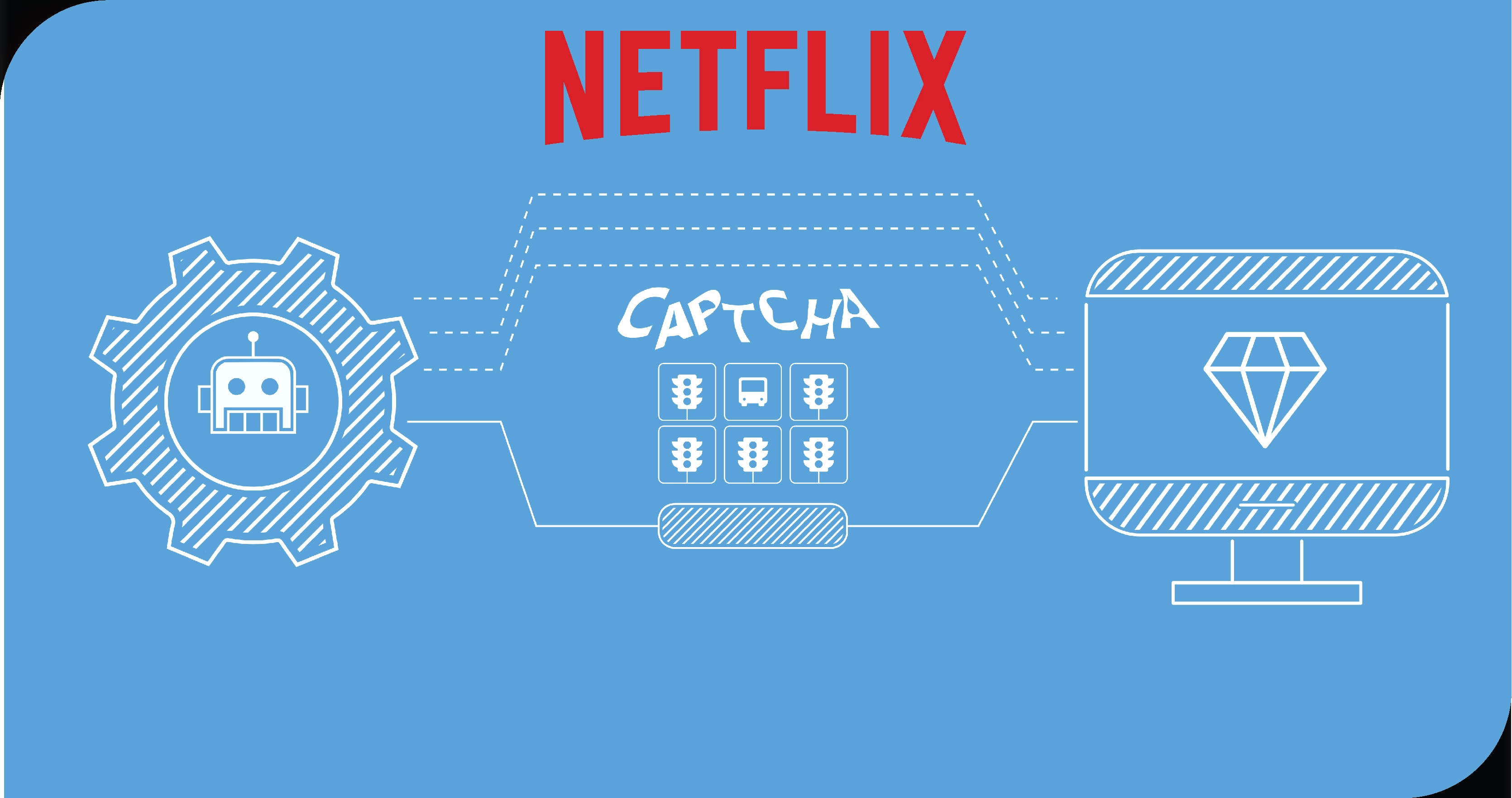 Challenges in Scraping Netflix Data